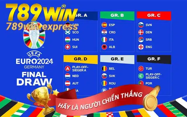 Không Lo Rủi Ro Khi cá độ Giải EURO Tại 789win1